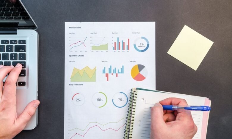 enterprise network data evaluation summary