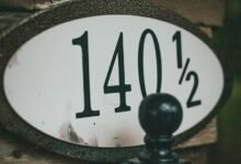 system wide telecom performance log identifiers